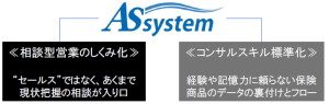 ASシステムのしくみ