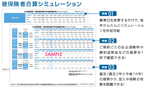 法人証券分析機能のご紹介！